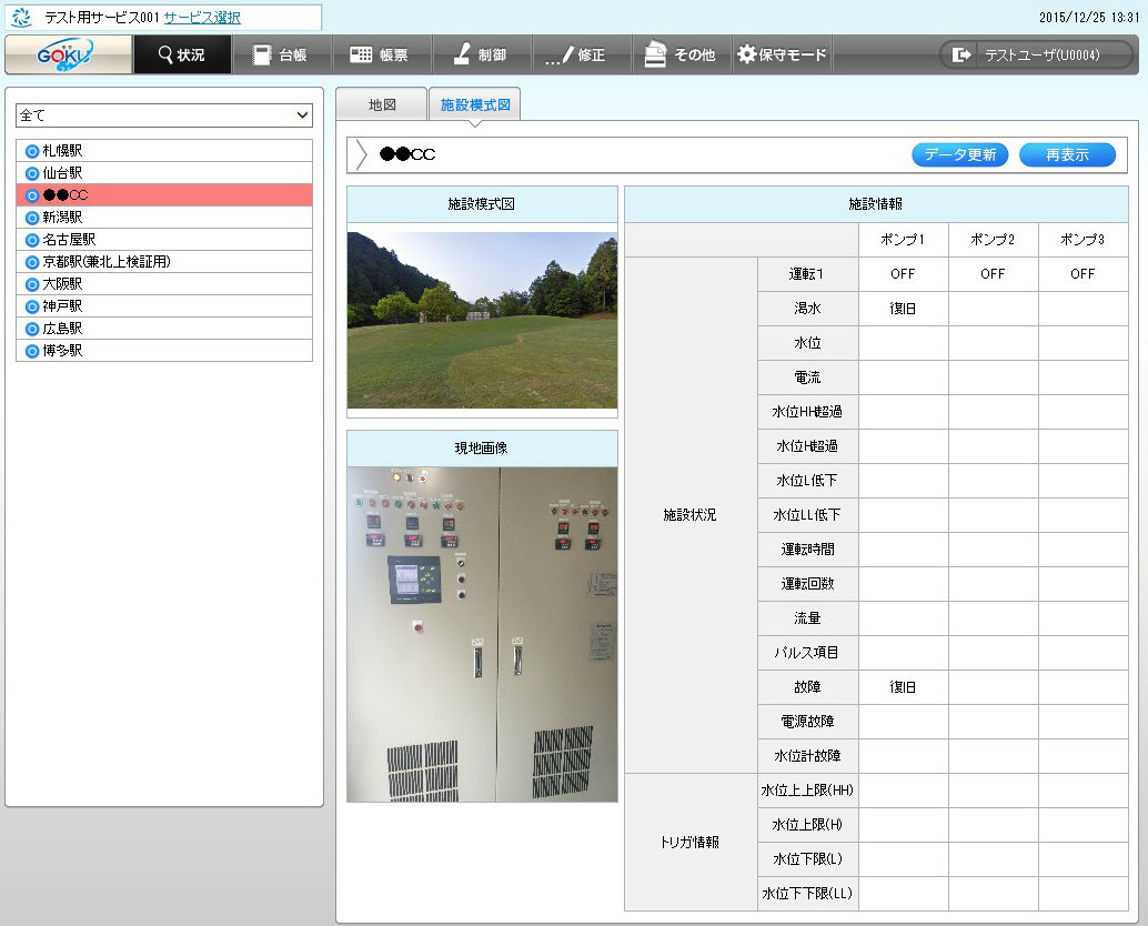 GOKU Cloud-based Manhole Pump Monitoring System